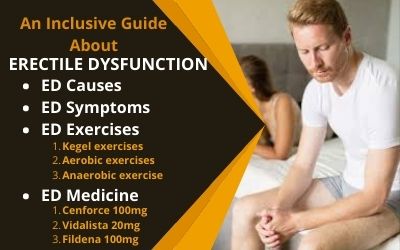 Erectile dysfunction: definition, Causes & Treatment online