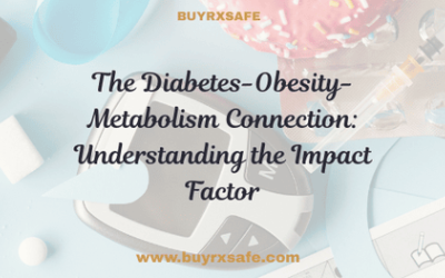 The Diabetes-Obesity-Metabolism Connection: Understanding the Impact Factor